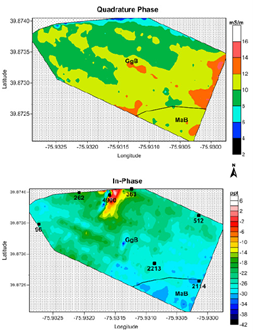 Figure 3: Plots of the Cochranville site showing spatial variations in ECa (QP...