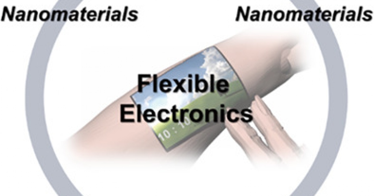 Flexible Electronics Recent Developments And Applications • Advanced Optical Metrology 5117