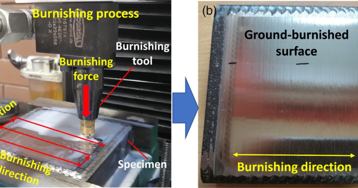 Effect of Combined GrindingBurnishing Process on Surface Integrity