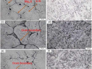 Unveiling Enhanced Properties via Microstructural Evolution in Stir-Cast Al6061 Composite Reinforced with AlCrFeNiTi High-Entropy Alloy Particles