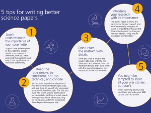 5 tips for writing better science papers