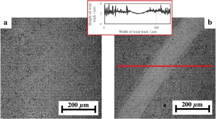 Figure 4: Images of the purely laser-patterned sample captured by LSM a) before...