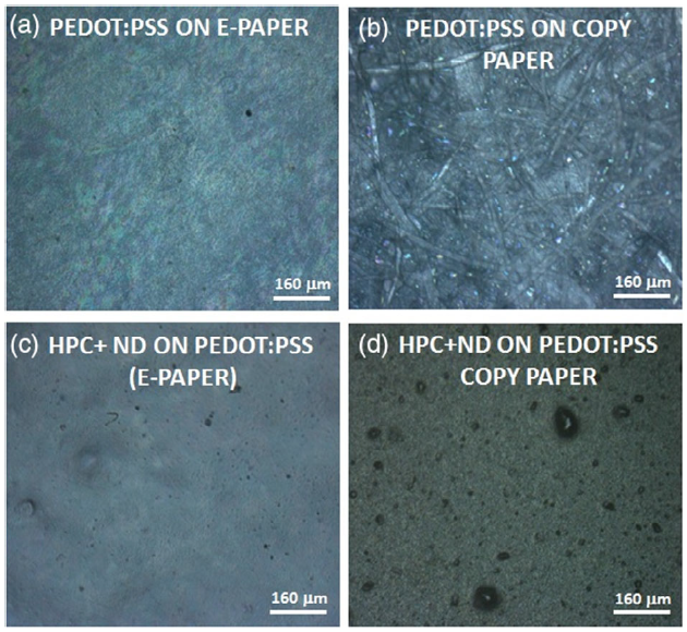Fig. 2: Microscope images of morphology: a) spray-coated PEDOT:PSS electrode on...