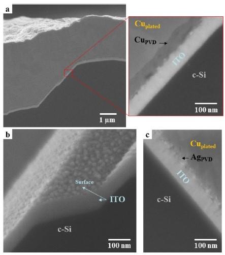 Fig. 5: SEM pictures in the cross-section of the SHJ solar cell covered by ITO...