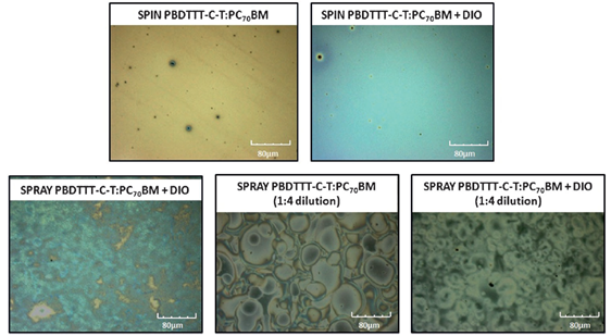 Fig. 1: Optical images of the active layers obtained with various blend...