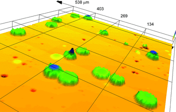 Figure 2: Figure 2: Example of 3D visualization of tracks from data obtained...