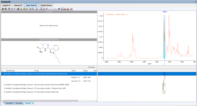 MS Spectral Deconvolution