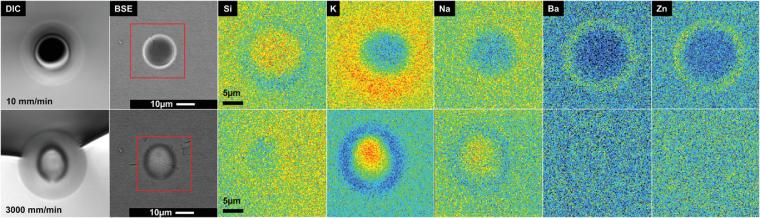 Figure 1. DIC, backscattered electron image (BSE), and elemental maps of BK7...