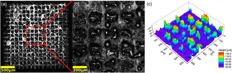 Figure 2: Microscopic analysis of the morphology of the square features created...