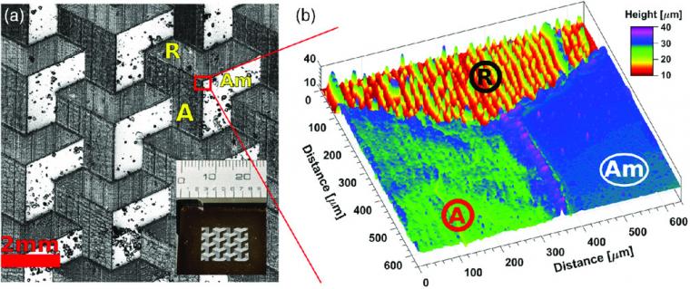 Figure 4: a) Micrograph of the patterned film with the presence of the both...