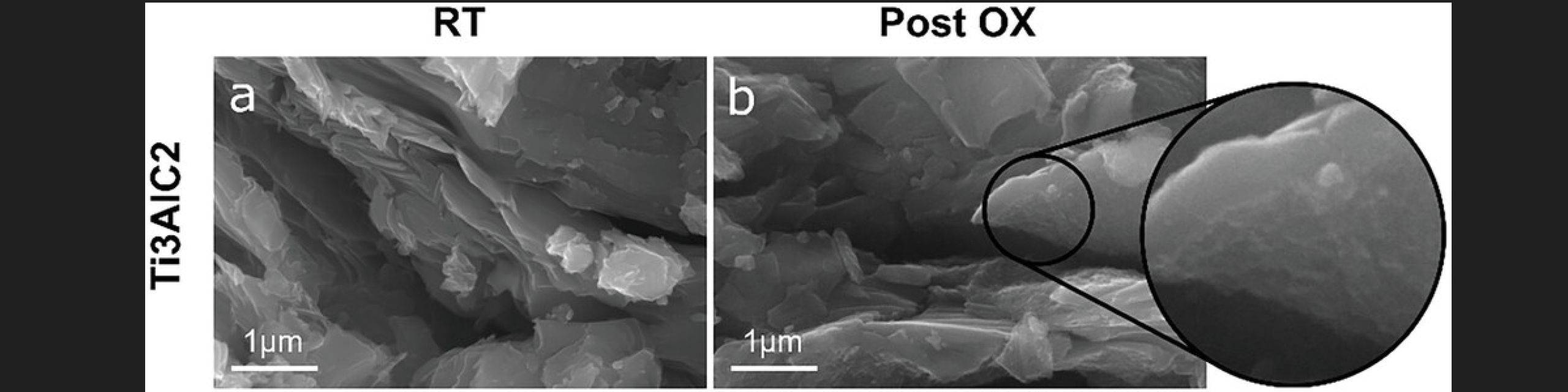Highly Reversible Ti/Sn Oxide Nanocomposite Electrodes for Lithium Ion...