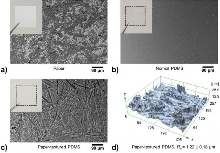 Figure 2: SEM images of a) paper, b) standard PDMS, and c) paper-textured PDMS....