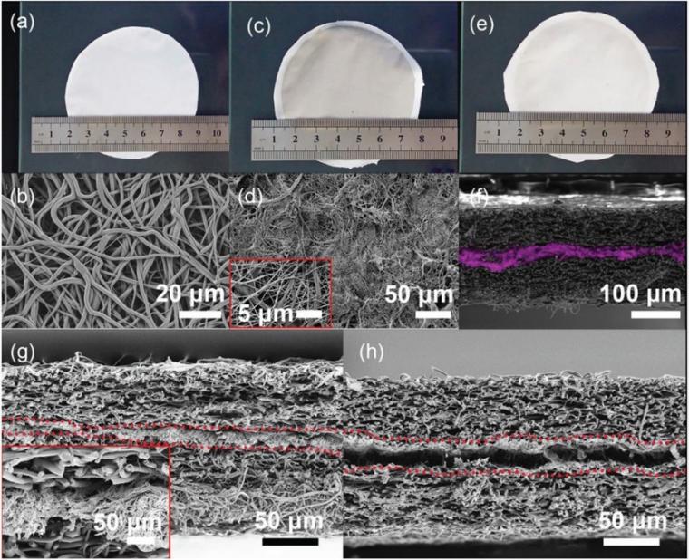 Figure 2: a,c) Photograph and b,d) SEM image of the electrospun TPU nonwoven...